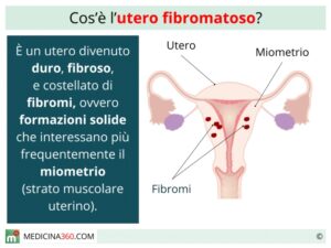 Grafico che mostra levoluzione del tumore benigno cutaneo nei rettili come dinosauri tracciare come lanimale si è sviluppato nel tempo